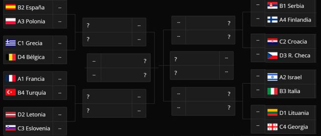 ESPANA GRECIA DE BALONCESTO espana grecia de baloncesto: