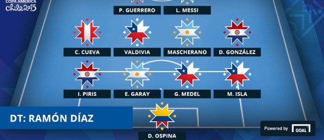 Ospina, en el once ideal de los cuartos de la Copa América