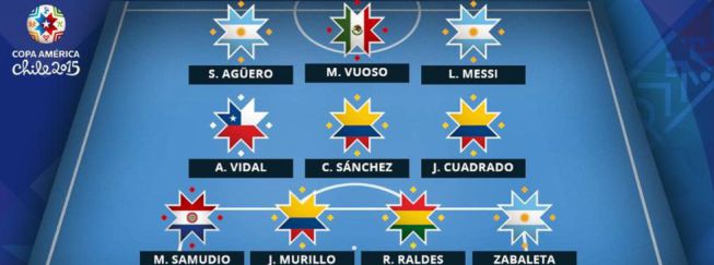 Messi, Agüero and Vidal named in second Copa América Best XI