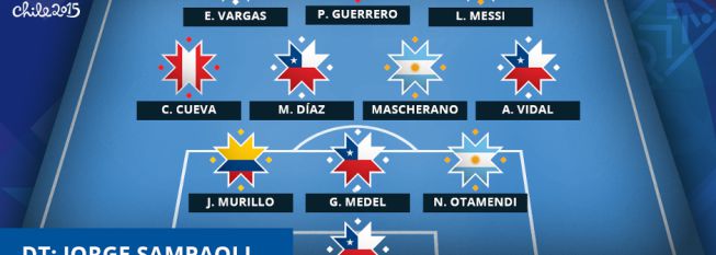 El once ideal de la Copa América, repleto de finalistas