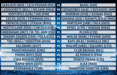 Shakhtar-Fenerbahçe en la segunda previa de Champions