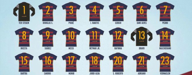 Todos los dorsales del Barça: Dani Alves hereda el '6' de Xavi
