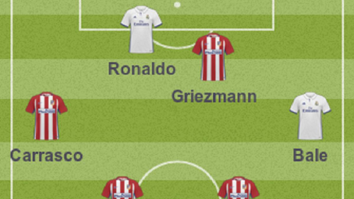 Siete del Atlético y cuatro del Madrid en el once de L'Èquipe