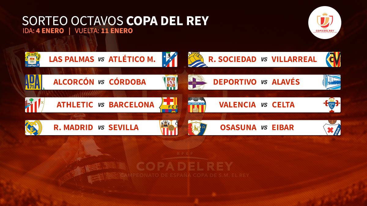 Copa del Rey Round of 16 dates and kickoff times confirmed