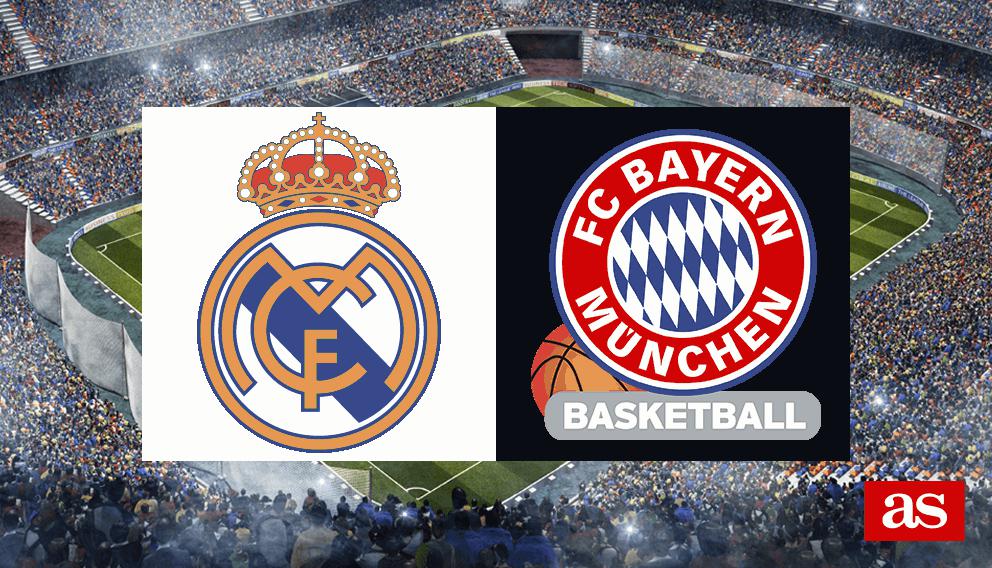 Real Madrid - B. Munich: Resultado, Resumen Y Canastas