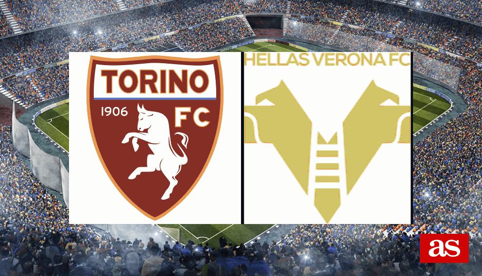 Torino 0-0 Verona: resultado, resumen y goles