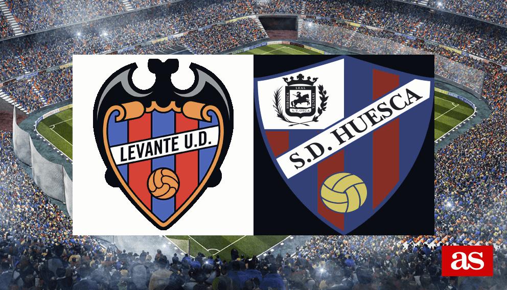 Levante Huesca Resultado Resumen Y Goles