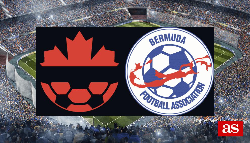 Canadá vs Bermuda en vivo y directo, Clasificación Mundial