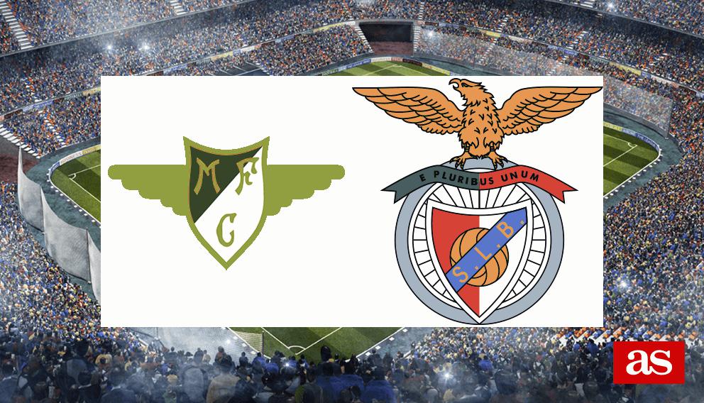 Moreirense benfica online Moreirense benfica online