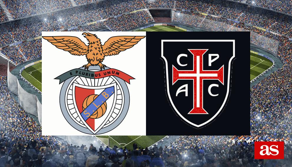 Benfica Vs Casa Pia Estad Sticas Previas Y Datos En Directo Primeira