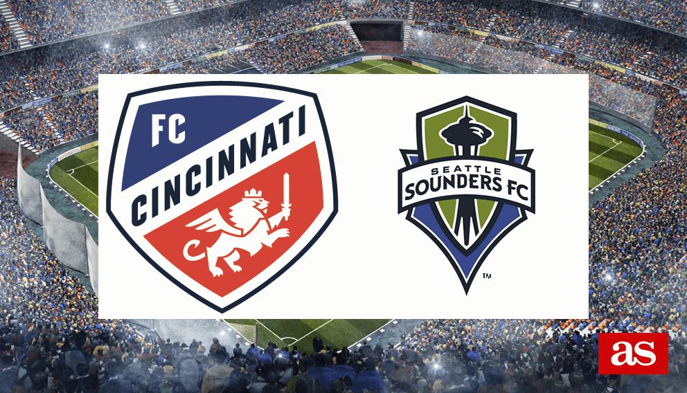 FC Cincinnati vs Seattle Sounders estadísticas y datos en directo