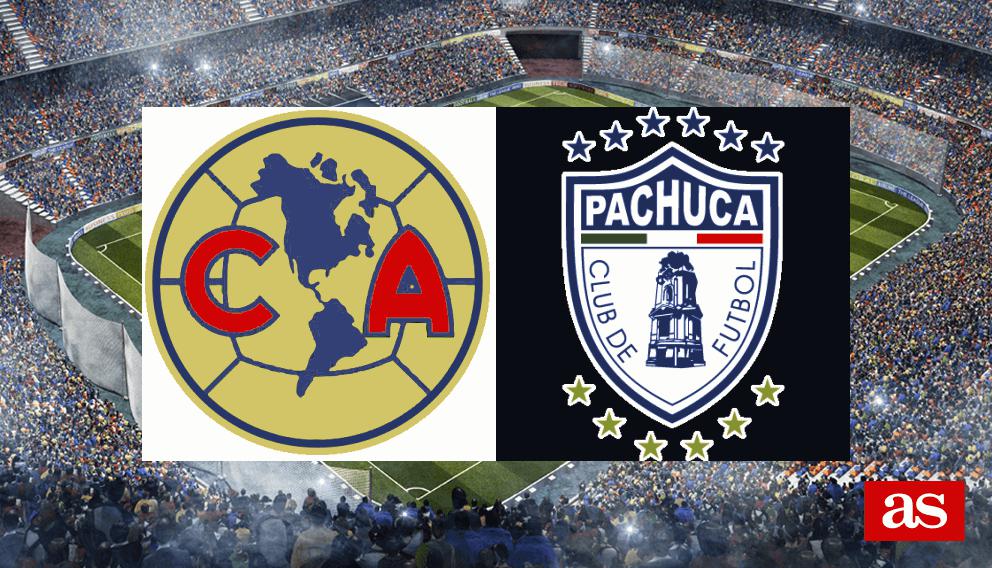 América 52 Pachuca results, summary and goals