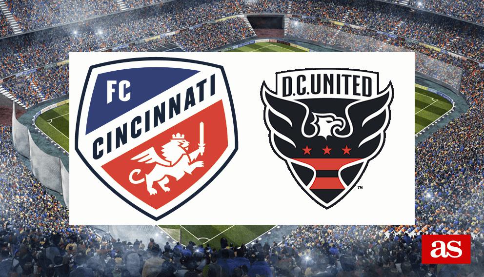 FC Cincinnati 0-0 DC United: resultado, resumen y goles