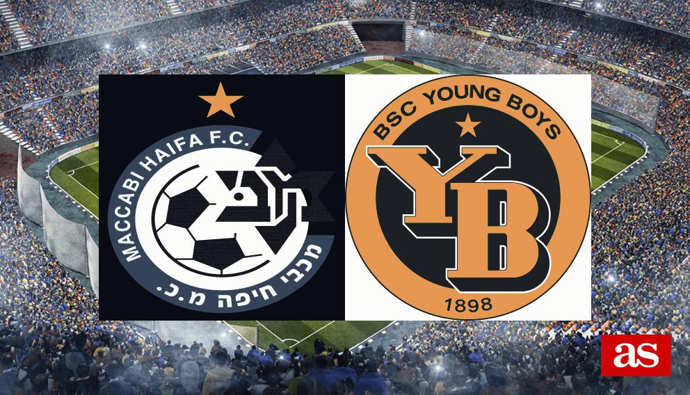 Mac. Haifa 0-0 Young Boys: resultado, resumen y goles