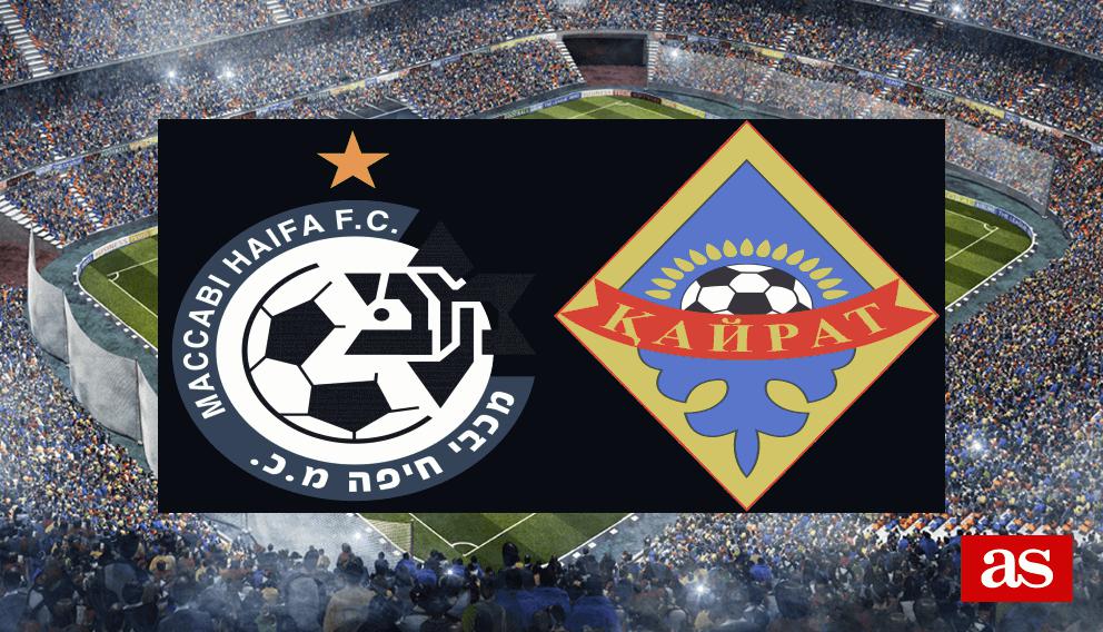 Mac. Haifa vs Kairat Almaty en vivo y directo, Previa ...