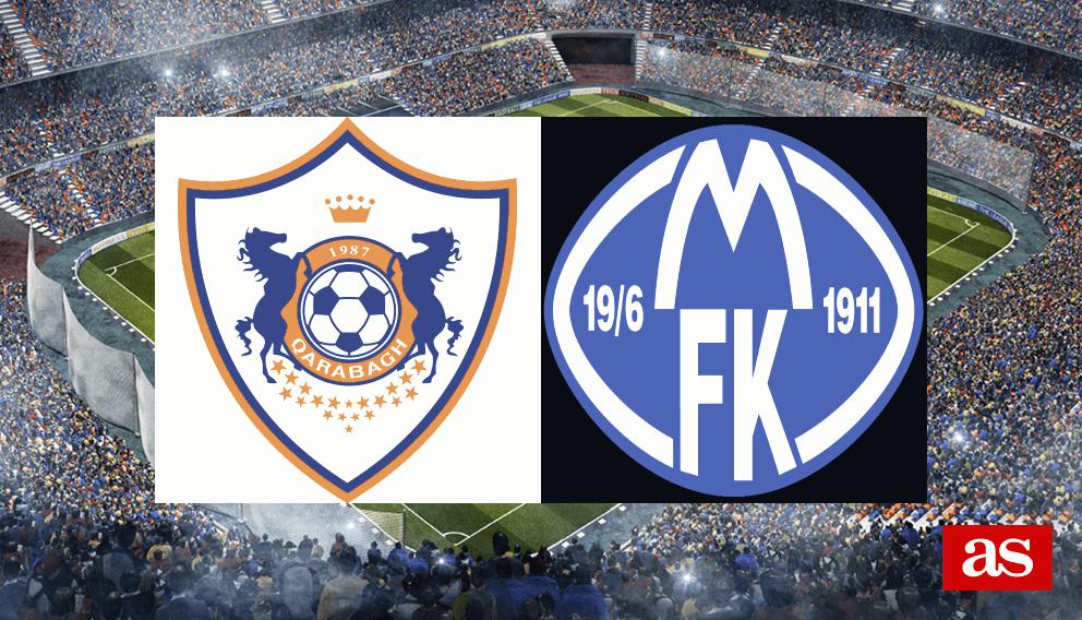 Fk Qarabag Vs Molde Estadísticas Y Datos En Directo 