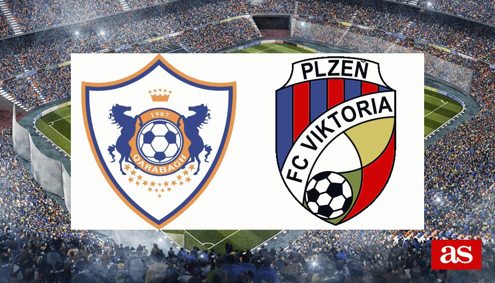 FK Qarabag 0-0 Viktoria Plzen: resultado, resumen y goles