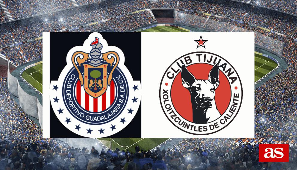 Chivas 20 Xolos resultado, resumen y goles