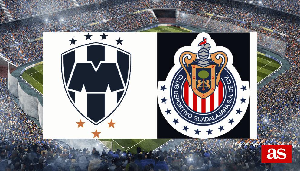 Rayados vs Chivas estadísticas y datos en directo