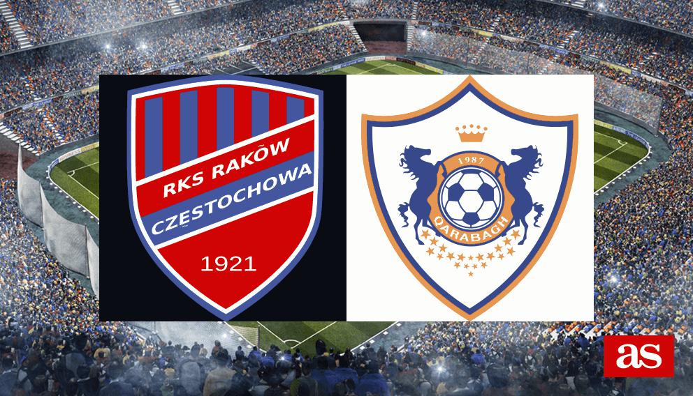Raków Czestochow 3-2 FK Qarabag: resultado, resumen y goles