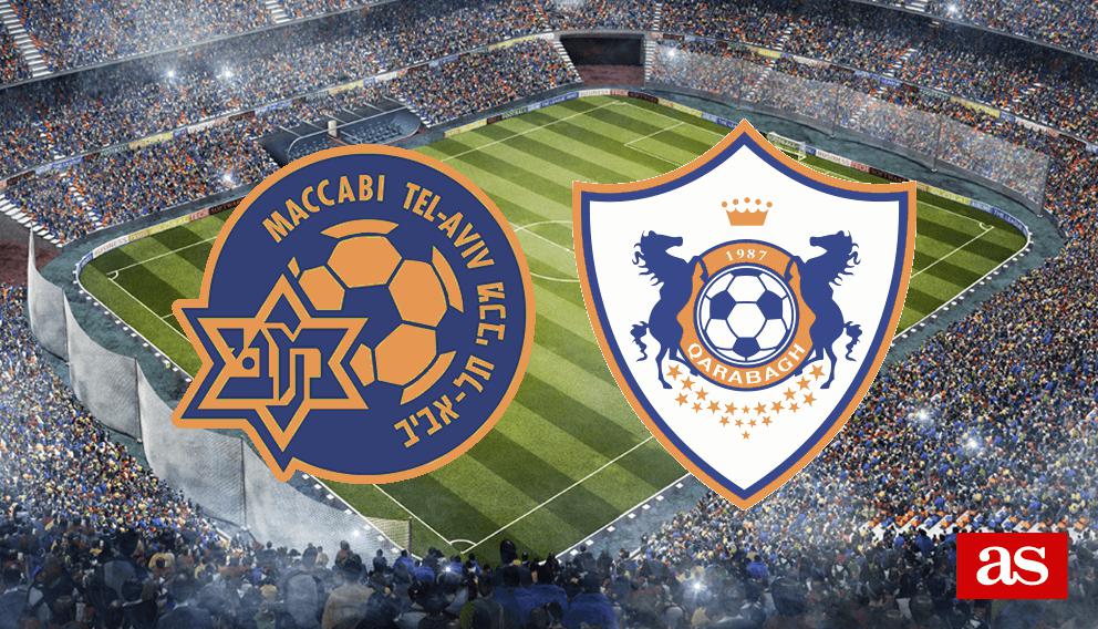 Qarabag FK vs Maccabi Tel Aviv FC