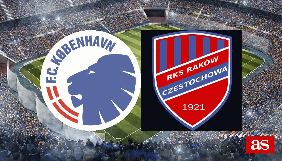 Copenhague 1-1 Raków Czestochow: resultado, resumen y goles