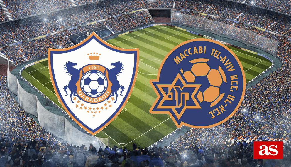 Qarabag FK vs Maccabi Tel Aviv FC Live Stream Online