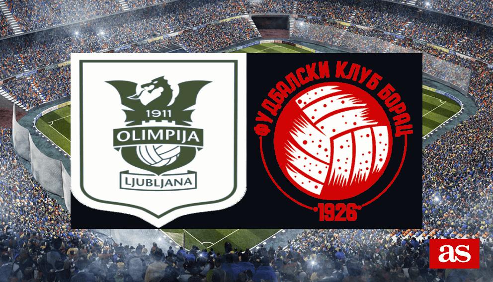 Olimpija Ljubljana Vs Borac Cacak Live Info And Stats Conference