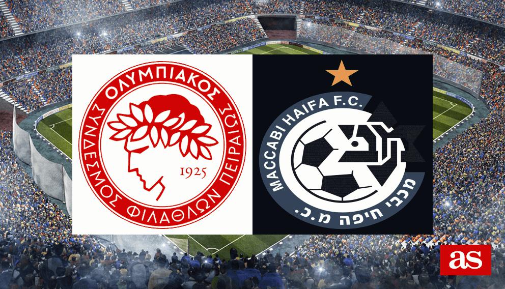 Olympiacos 0-2 Mac. Haifa: results, summary and goals