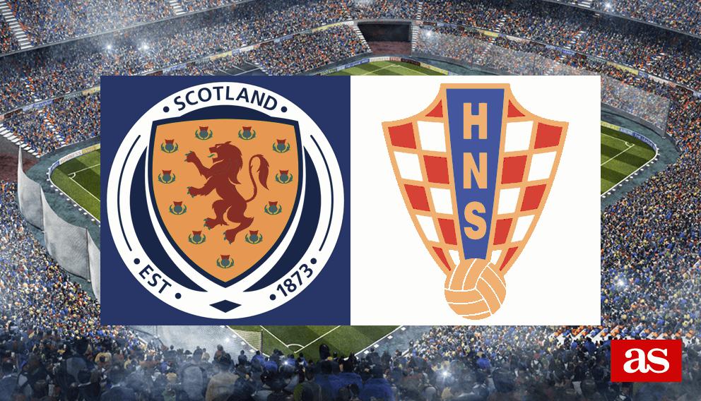 Escocia vs Croacia estadísticas y datos en directo UEFA Nations