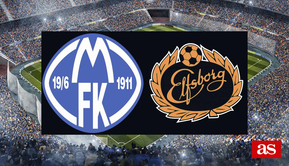 Molde 0-1 Elfsborg: resultado, resumen y goles