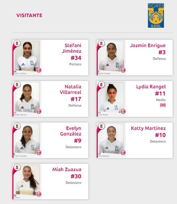 tigres suplentes liga mx femenil