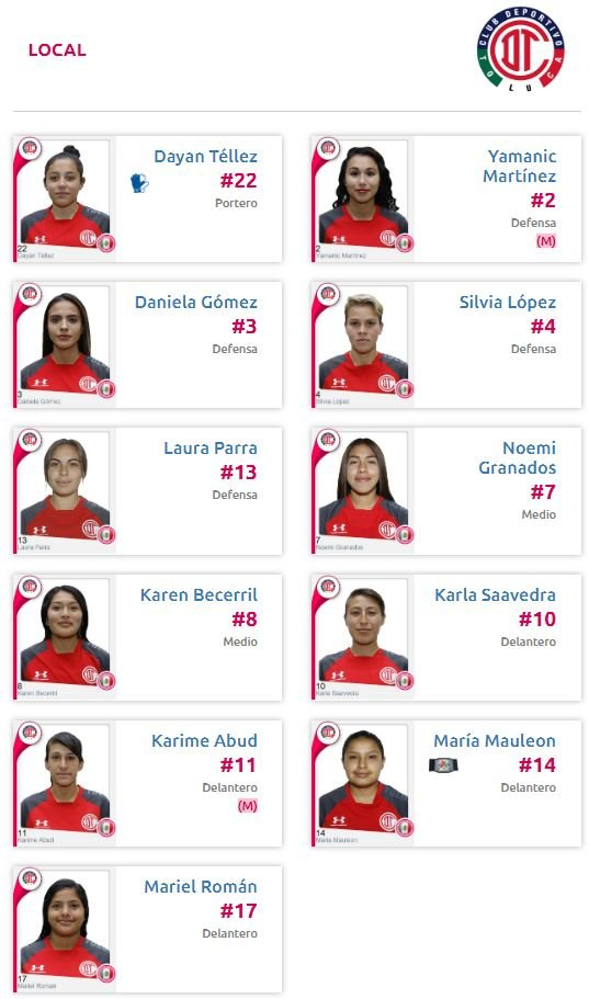 alineación toluca