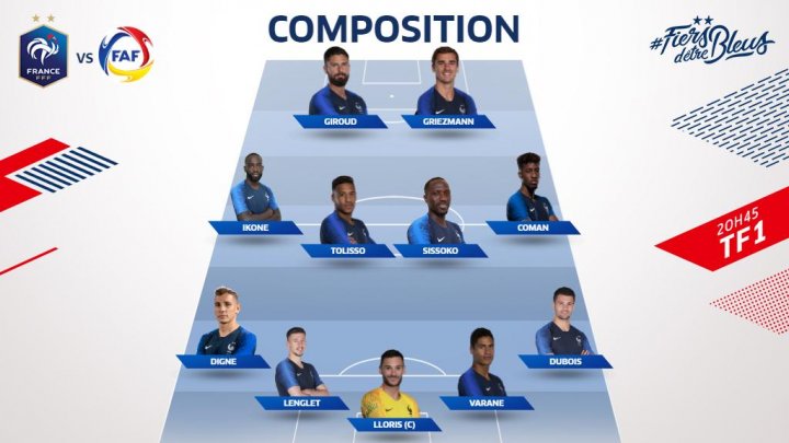 Alineación de Francia ante Andorra.