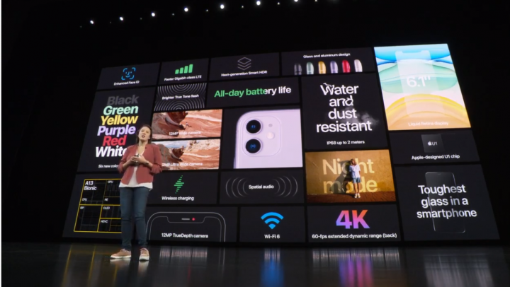 Resumen iPhone 11