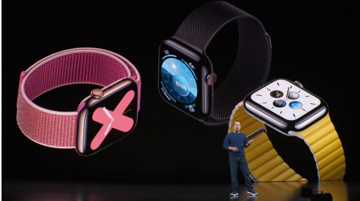 Presentación nuevo Apple Watch