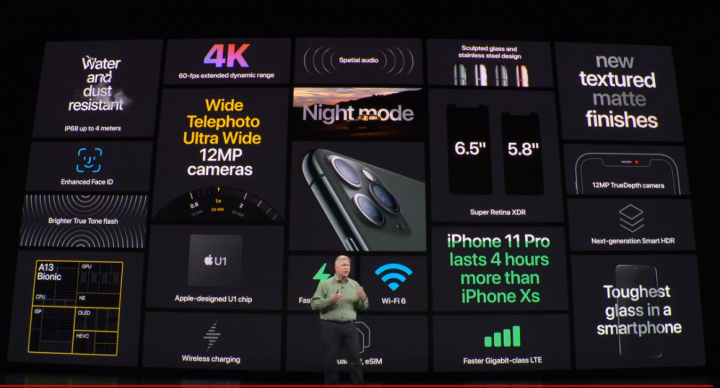 iPhone 11 PRO carcaterísticas