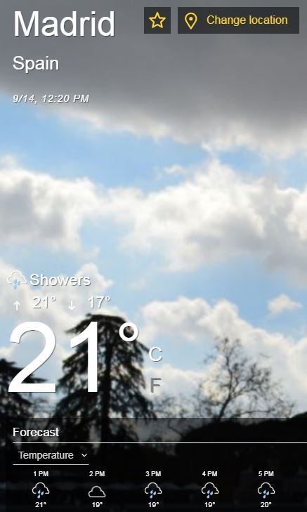 Madrid weather