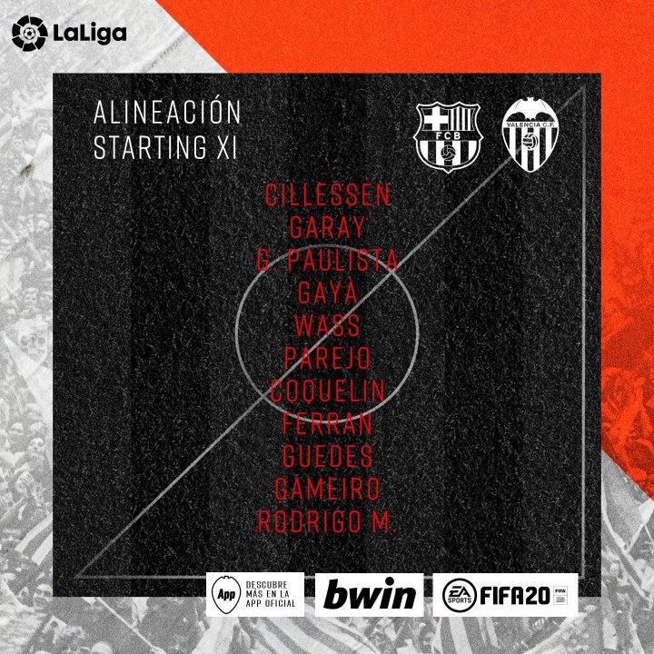 Alineación del Valencia en el Camp Nou.