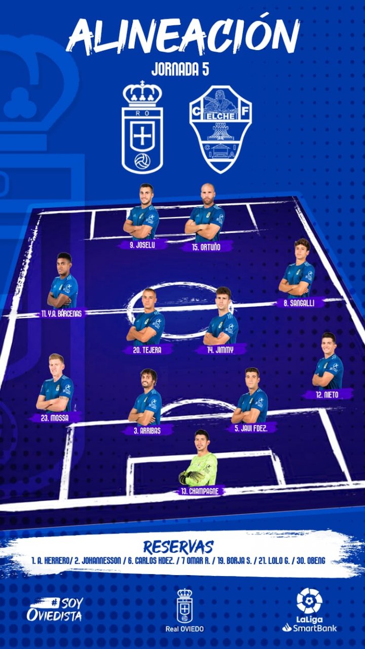 Alineación del Real Oviedo.
