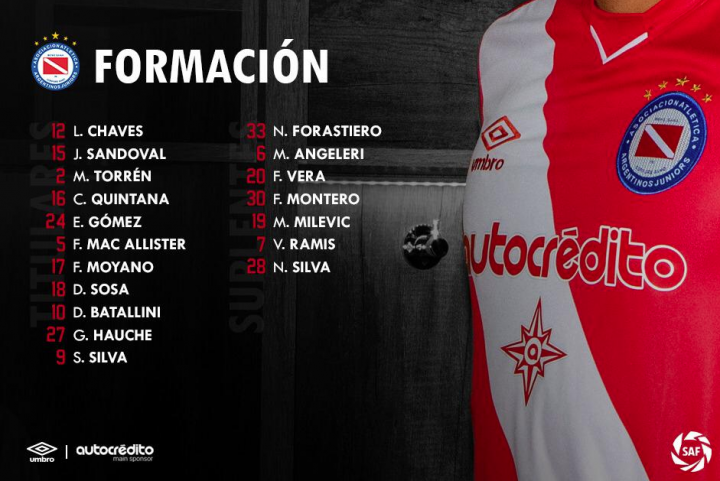 Once Argentinos Juniors.