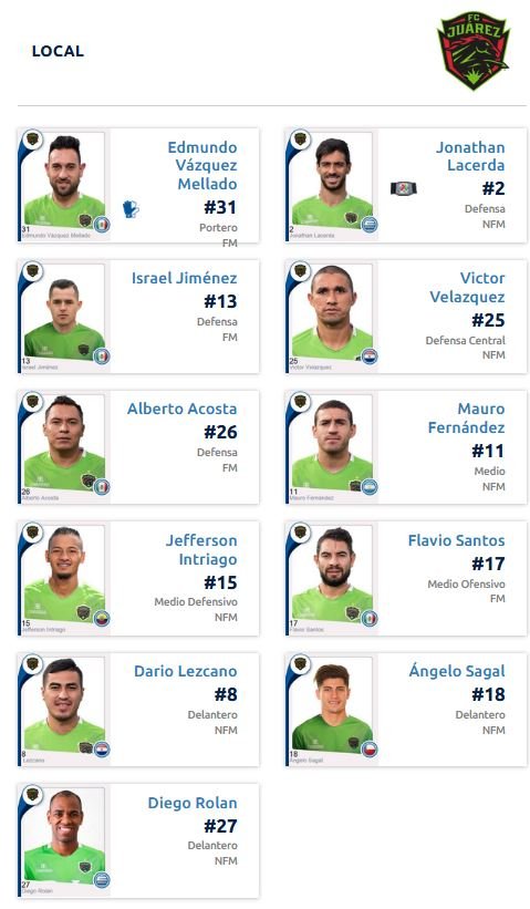 alineación de FC Juárez ante Veracruz