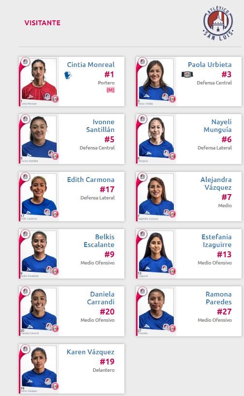 Alineación de Atlético de San Luis ante Pumas femenil
