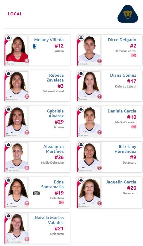 Alineación de Pumas ante Atlético de San Luis Femenil