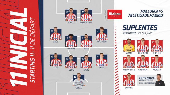 Alineación del Atlético de Madrid en Son Moix.
