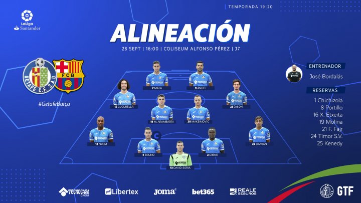 Alineación del Getafe ante el Barcelona.