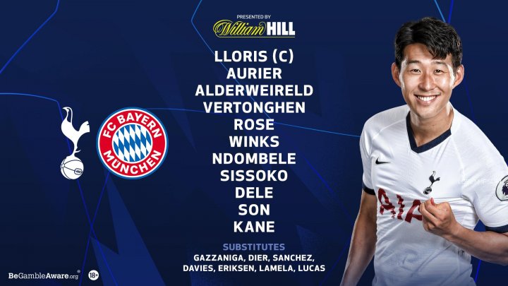 Alineación del Tottenham.