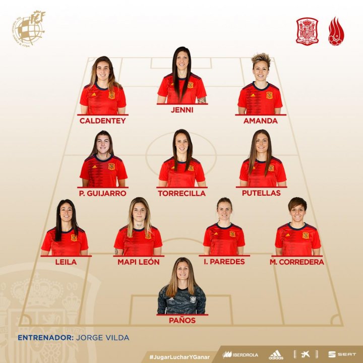 Alineación de España ante Azerbaiyán en Riazor.