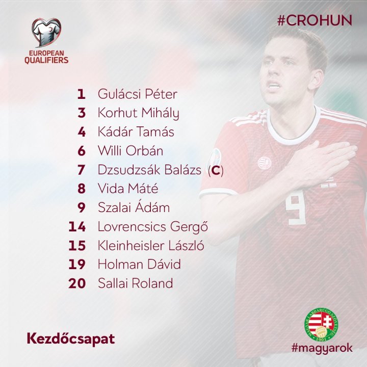 Alineación de Hungría en Split ante Croacia.