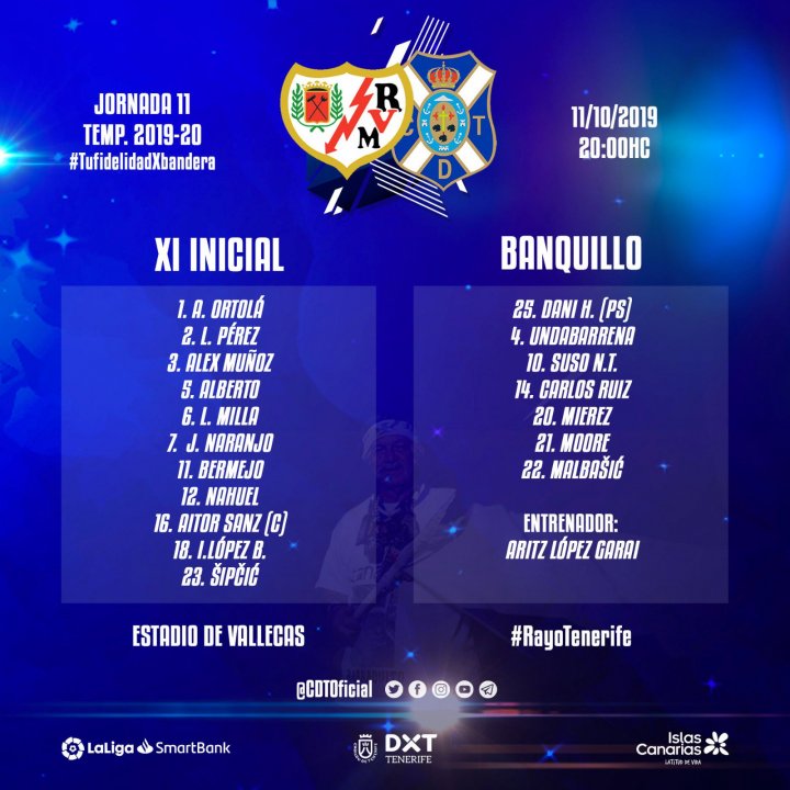 Alineación del Tenerife en el Estadio de Vallecas.